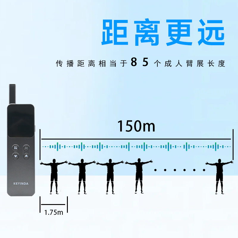 <b>科音達智慧感應講解器：重新定義室內外文化體</b>